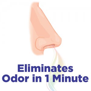 Salk Haloshield Underpads 36  x 70