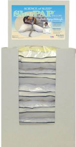SleePAP CPAP Pillow In Display (Includes 6 Pillows)