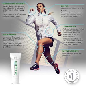 Topical Pain Relief Biofreeze   Professional 5% Strength Menthol Topical Gel 4 oz.
