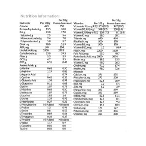 Infant Formula TYR Anamix   Early Years 14.1 oz. Can Powder