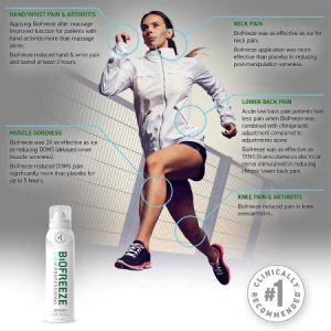 Topical Pain Relief Biofreeze   Professional 360   10.5% Strength Menthol Spray 4 oz.
