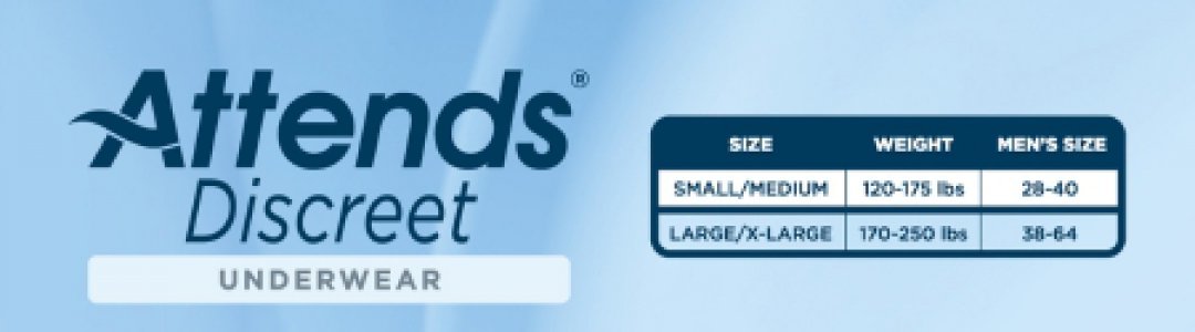 Male Adult Absorbent Underwear Attends   Discreet Pull On with Tear Away Seams Small / Medium Disposable Moderate Absorbency