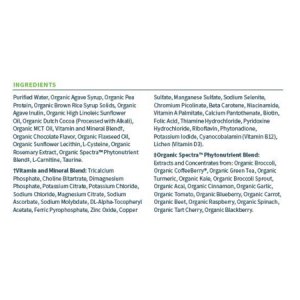 Oral Supplement / Tube Feeding Formula Kate Farms   Standard 1.0 Chocolate Flavor Ready to Use 11 oz. Carton