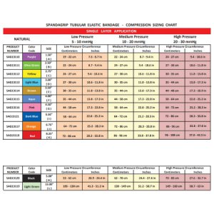 Elastic Tubular Support Bandage SpandaGrip    5 Inch X 11 Yard X-Large Thigh Standard Compression Pull On Natural Size H NonSterile