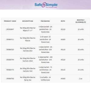 Skin Barrier Wipe Safe N Simple    No-Sting 60% / 20% Strength Purified Water / Polyvinylpyrrolidone / Glycerin / Propylene Glycol Individual Packet Large NonSterile