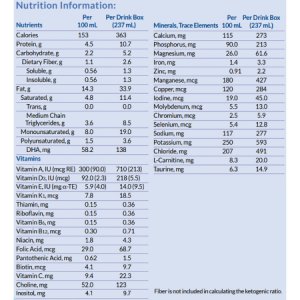 Ketogenic Oral Supplement / Tube Feeding Formula KetoCal   2.5 Vanilla Flavor 8 oz. Carton Ready to Use