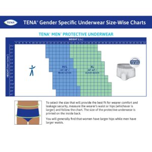 Male Adult Absorbent Underwear TENA   ProSkin    Protective Pull On with Tear Away Seams Medium Disposable Moderate Absorbency