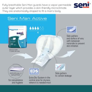 Incontinence Liner Seni   Man Active 11.2 Inch Length Moderate Absorbency One Size Fits Most Adult Male Disposable