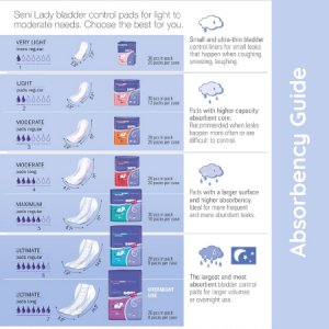 Bladder Control Pad Seni   Lady Very Light 7.3 Inch Length Light Absorbency One Size Fits Most Adult Female Disposable