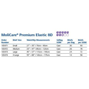 Unisex Adult Incontinence Brief MoliCare   Premium Elastic 8D Large Disposable Heavy Absorbency