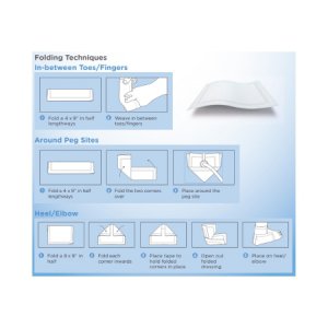 Super Absorbent Dressing KerraMax Care   5 X 6 Inch Nonwoven Rectangle Sterile