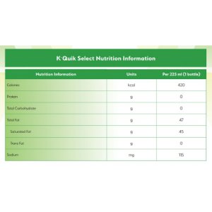 Ketogenic / MCT Oral Supplement / Tube Feeding Formula K  Quik    Unflavored 7.6 oz. Bottle Ready to Use