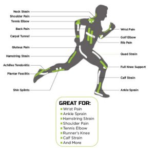 Kinesiology Tape Green Drop    Pre-Cut Synthetic Fabric 2 X 10 Inch Black NonSterile