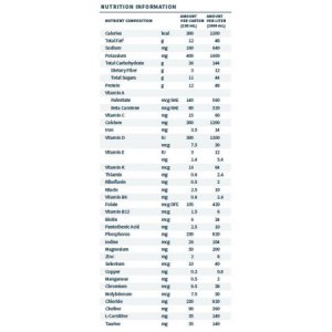Pediatric Oral Supplement / Tube Feeding Formula Pediatric Standard 1.2 Chocolate Flavor 8.45 oz. Carton Ready to Use