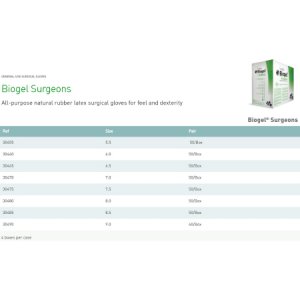 Surgical Glove Biogel   Surgeons Size 6.5 Sterile Latex Standard Cuff Length Micro-Textured Straw Not Chemo Approved