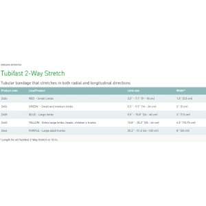 Tubular Retainer Dressing Tubifast   2 Way Stretch    Viscose / Polyamide / Elastane 3 Inch X 11 Yard Large Blue Large Limb NonSterile