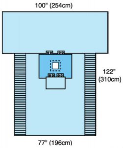 Surgical Drape Minor Procedure Drape 100 W X 77 W X 122 L Inch Sterile