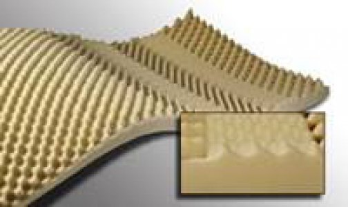 Bed Pad Pressure Redistribution Type 72 L X 34 W Inch For Bed Mattresses