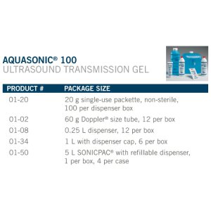 Ultrasound Gel Aquasonic   Transmission 8.5 oz. Bottle