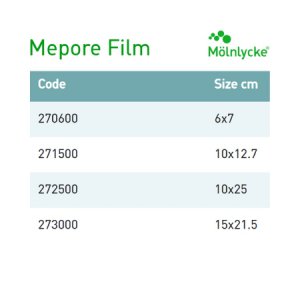 Transparent Film Dressing Mepore   Film Rectangle 2-2/5 X 2-3/5 Inch Frame Style Delivery Without Label Sterile