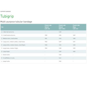 Elastic Tubular Support Bandage Tubigrip   3-1/2 Inch X 1 Yard Large Ankle / Medium Knee / Small Thigh Standard Compression Pull On Natural Size E NonSterile