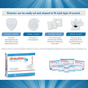 Hydroconductive Wound Dressing Drawtex   2 X 2 Inch Fiber Square Sterile