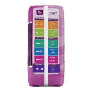 Bladder Control Pad Poise   3-1/2 X 16 Inch Heavy Absorbency Absorb-Loc   Core Regular Adult Female Disposable