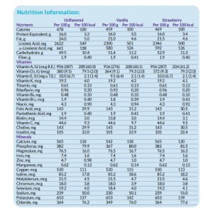 Pediatric Oral Supplement / Tube Feeding Formula Neocate   Junior with Prebiotics Vanilla Flavor 14.1 oz. Can Powder