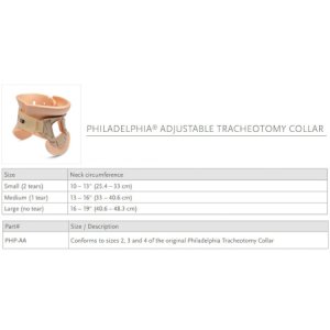 Rigid Cervical Collar Ossur   Philadelphia   Preformed Adult One Size Fits Most Two-Piece / Trachea Opening Adjustable Height 10 to 19 Inch Neck Circumference