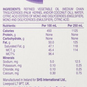 MCT Oral Supplement / Tube Feeding Formula Liquigen   Unflavored 8.5 oz. Bottle Ready to Use
