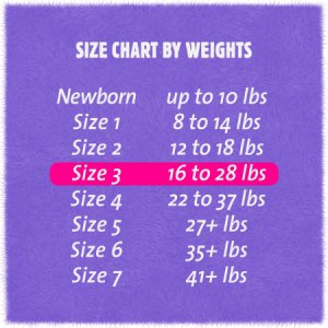 Unisex Baby Diaper Cuties   Size 3 Disposable Heavy Absorbency