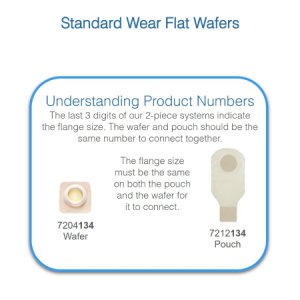 Ostomy Barrier Securi-T   Trim to Fit, Standard Wear Flexible Tape 45 mm Flange Up to 1-1/4 Inch Opening 4-1/2 X 4-1/2 Inch