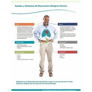 Patient Education Flyer Anaphylaxis