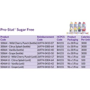 Protein Supplement Pro-Stat   Sugar-Free Grape Flavor 1 oz. Individual Packet Ready to Use