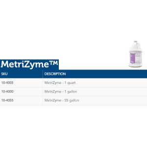 Dual Enzymatic Instrument Detergent MetriZyme   Liquid RTU 1 gal. Jug Mint Scent