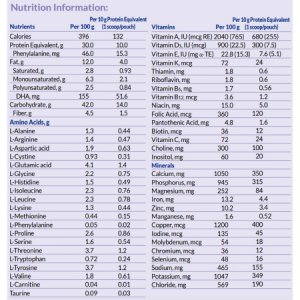 PKU Oral Supplement PhenylAde    GMP Vanilla Flavor 400 Gram Can Powder